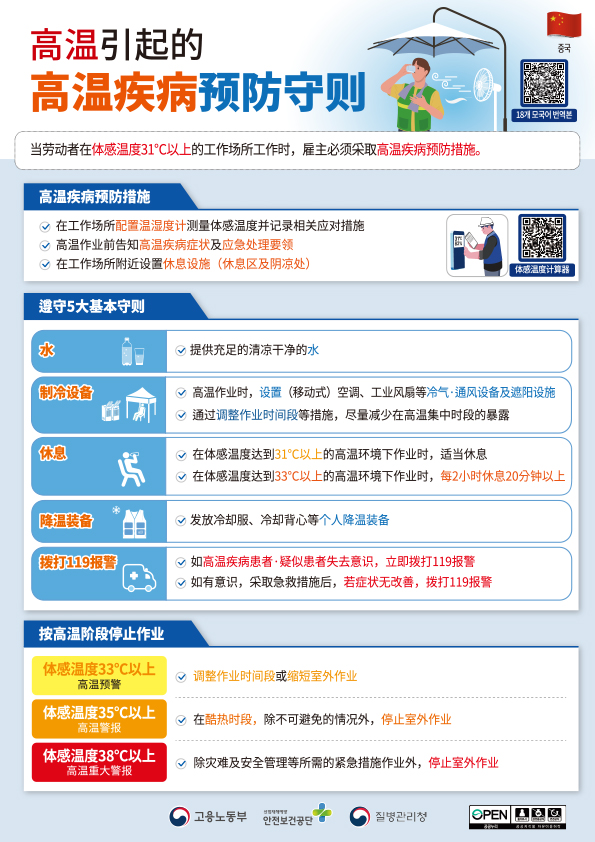 폭염으로 인한 온열질환 예방수칙