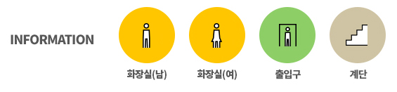 information : 배치도안에 아이콘을 설명합니다. 화장실(남),화장실(여), 출입구, 계단