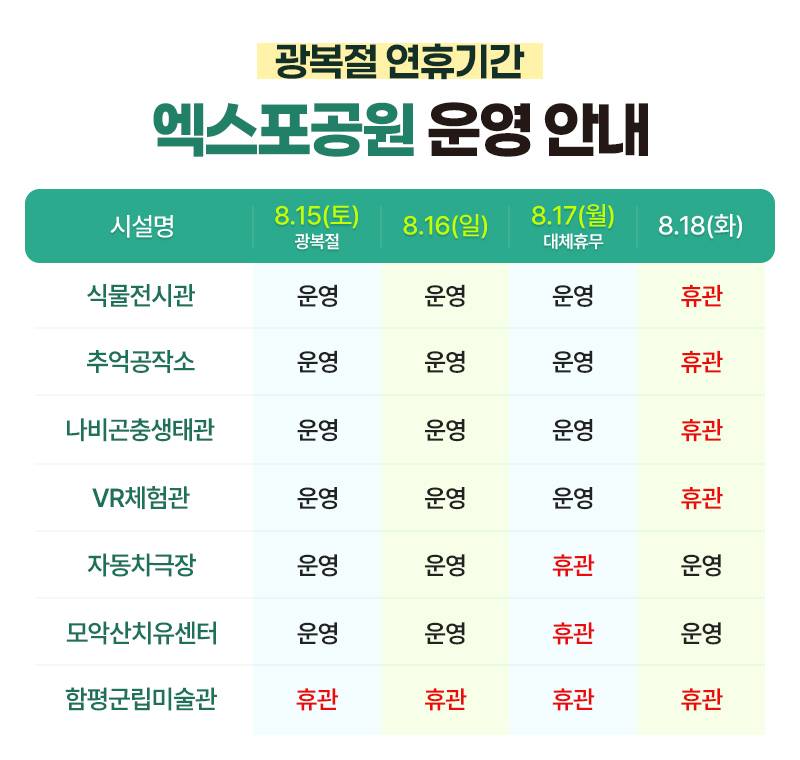 광복절 연휴기간 엑스포공원 운영안내