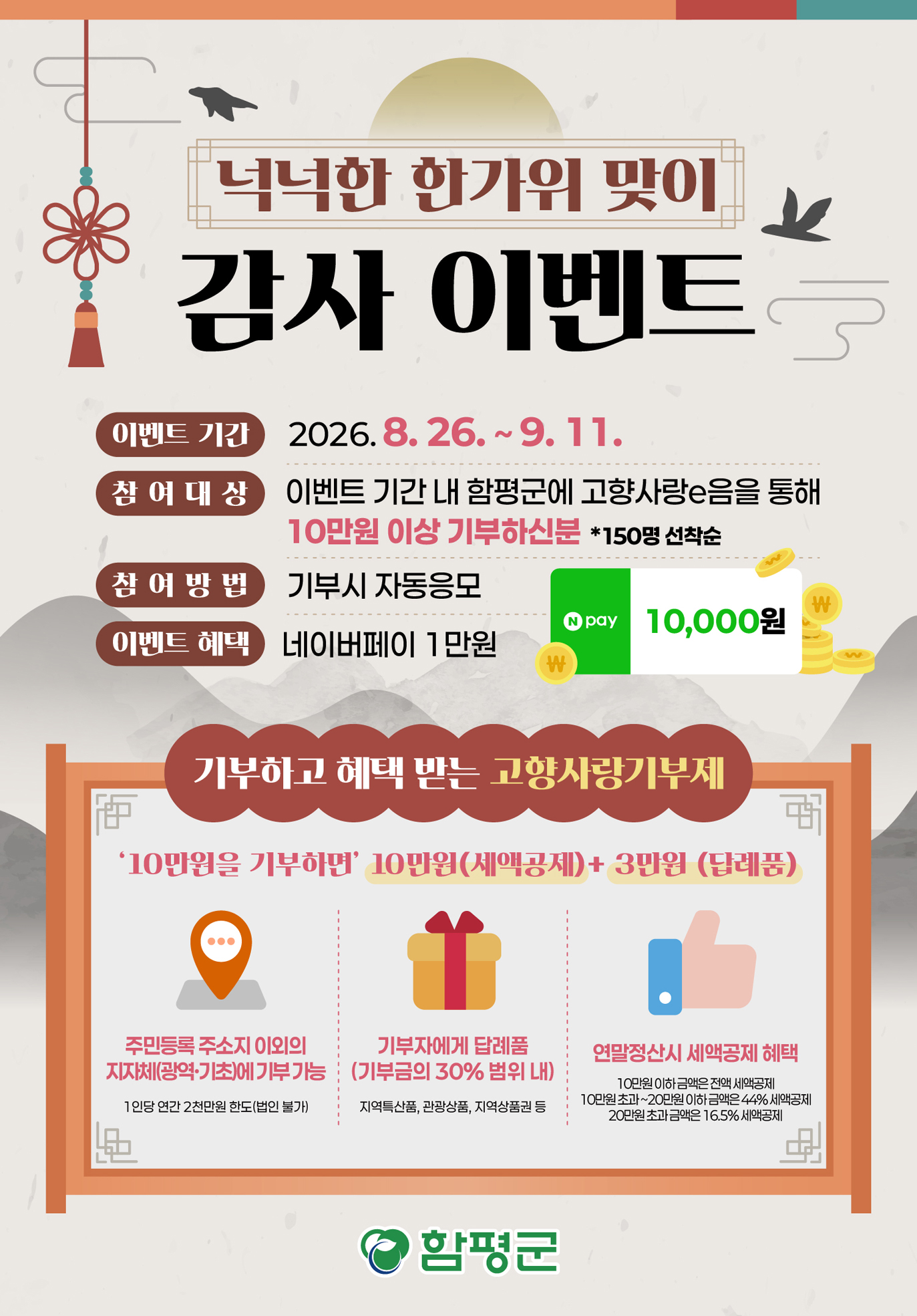 “넉넉한 한가위 맞이”…함평군, 고향사랑기부 감사 이벤트 개최