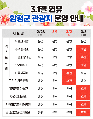 3.1절 연휴 함평군 관광지 운영 안내