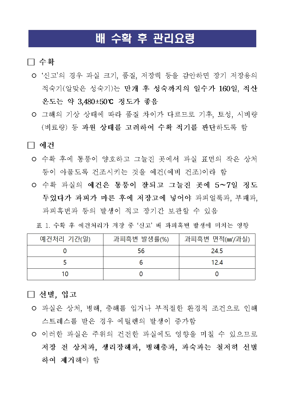 배 수확 후 관리요령