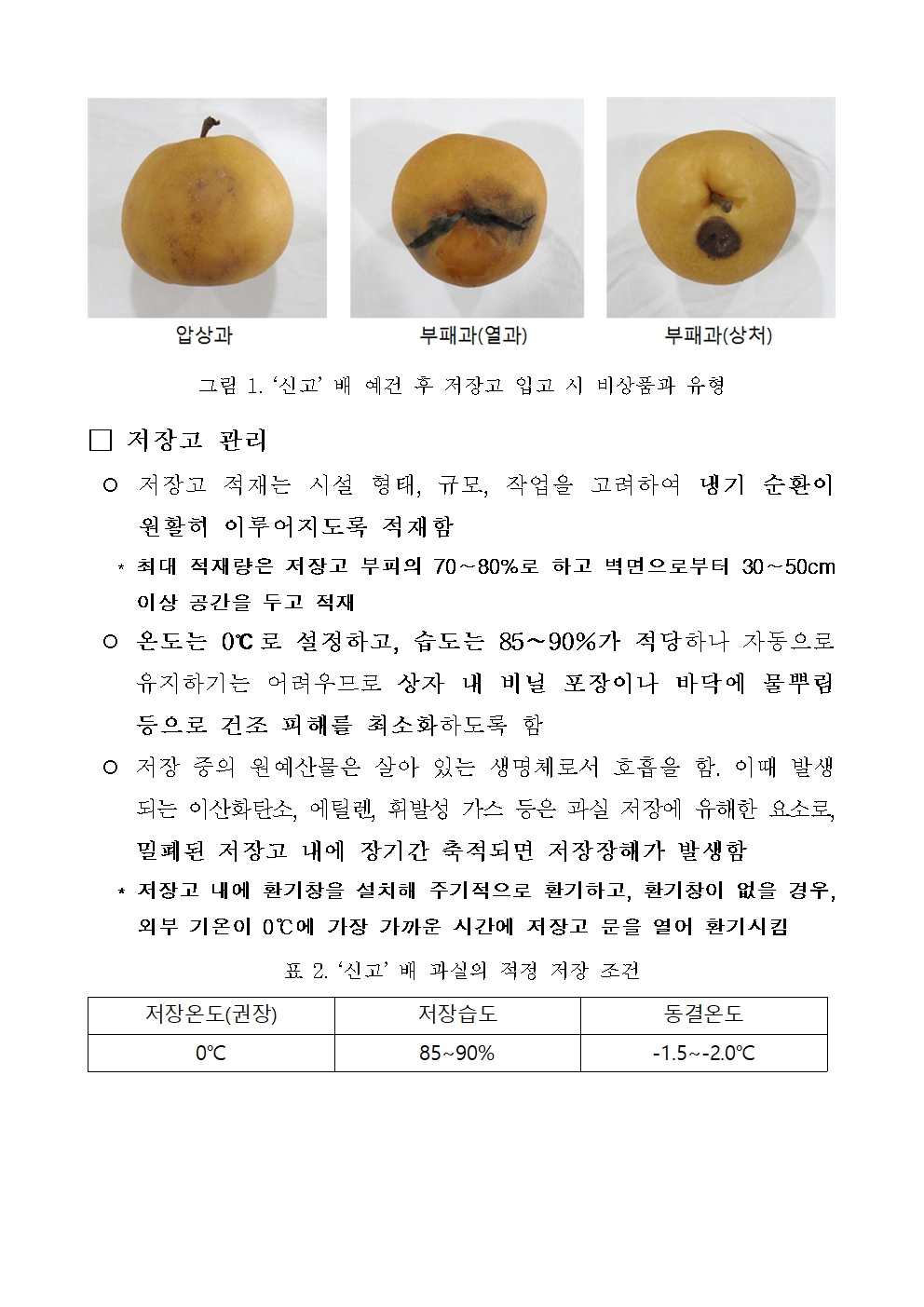 배 수확 후 관리요령