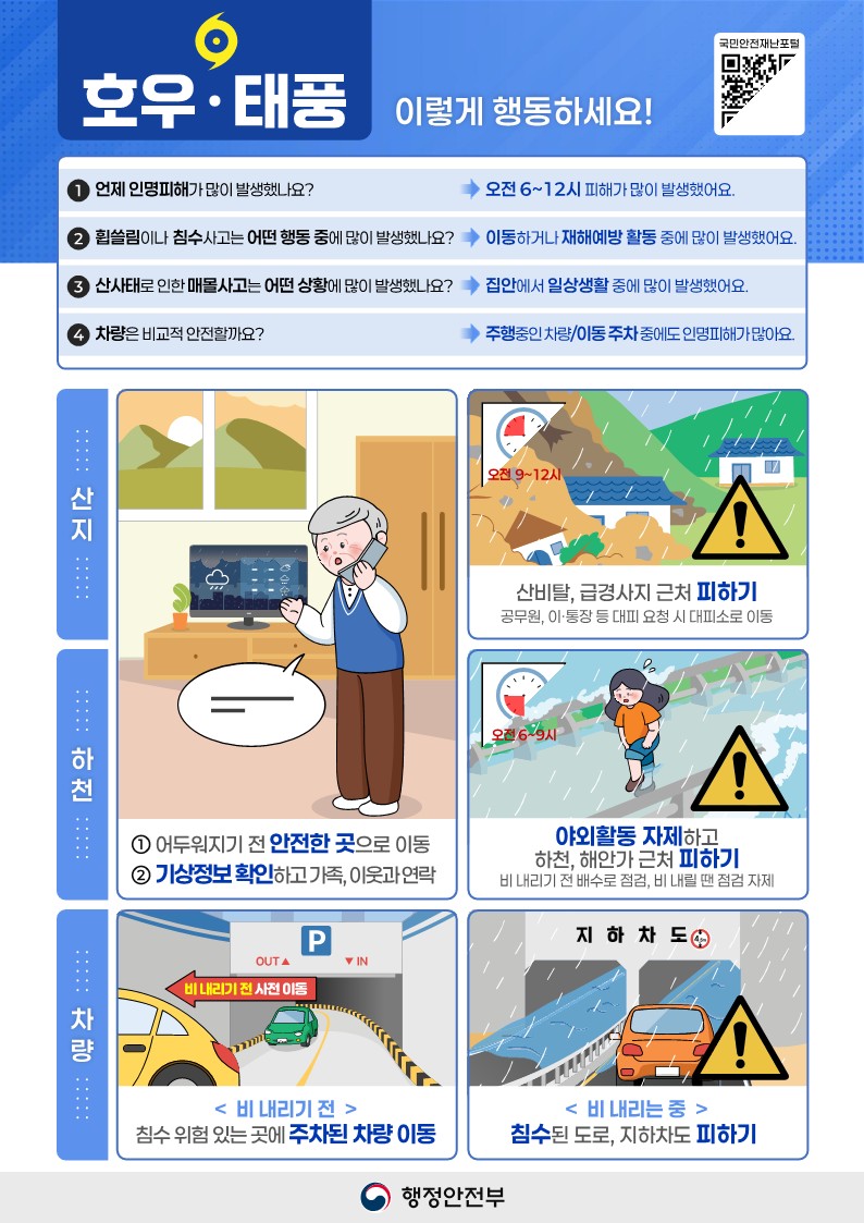[국민행동요령] 3. 호우·태풍(피해특성)_1