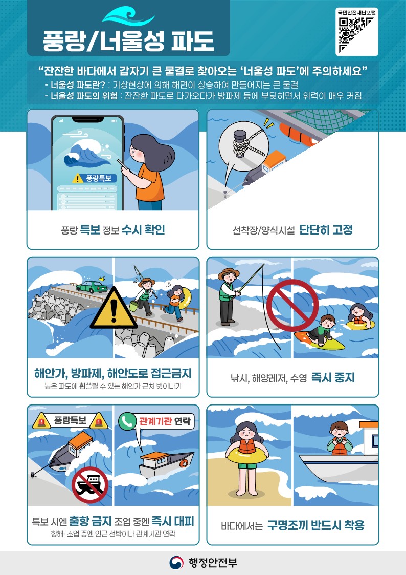 [국민행동요령] 7. 풍랑_1