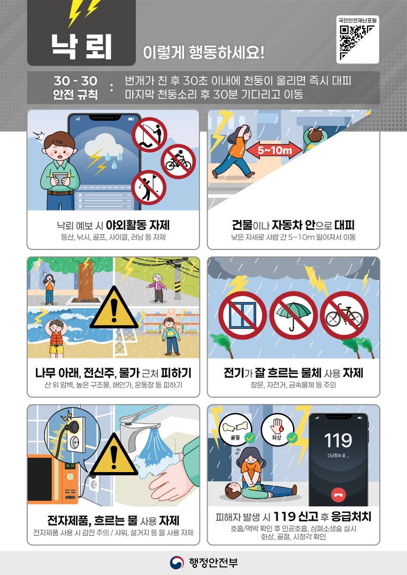 [국민행동요령] 4. 낙뢰_1