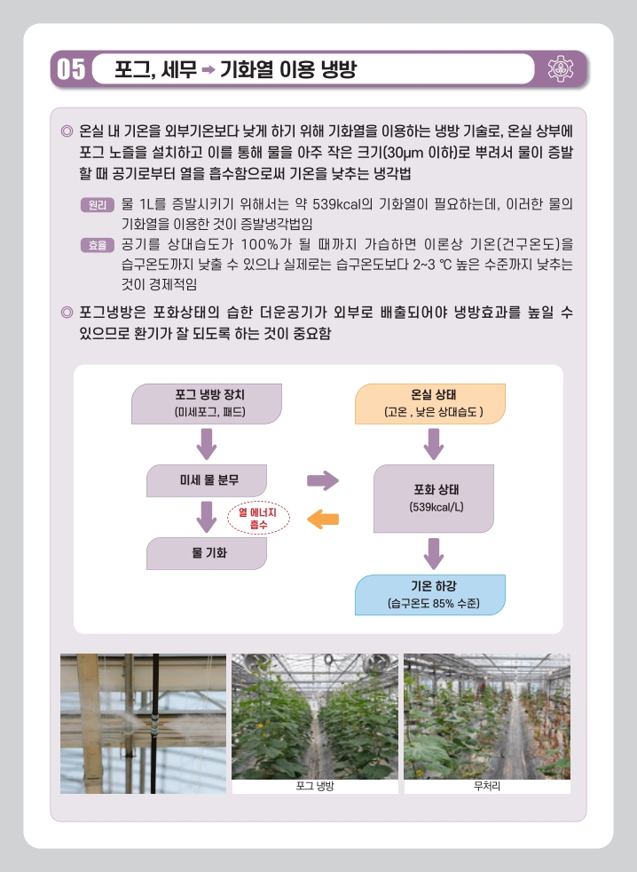 여름철 시설재배 고온 피해 예방 기술