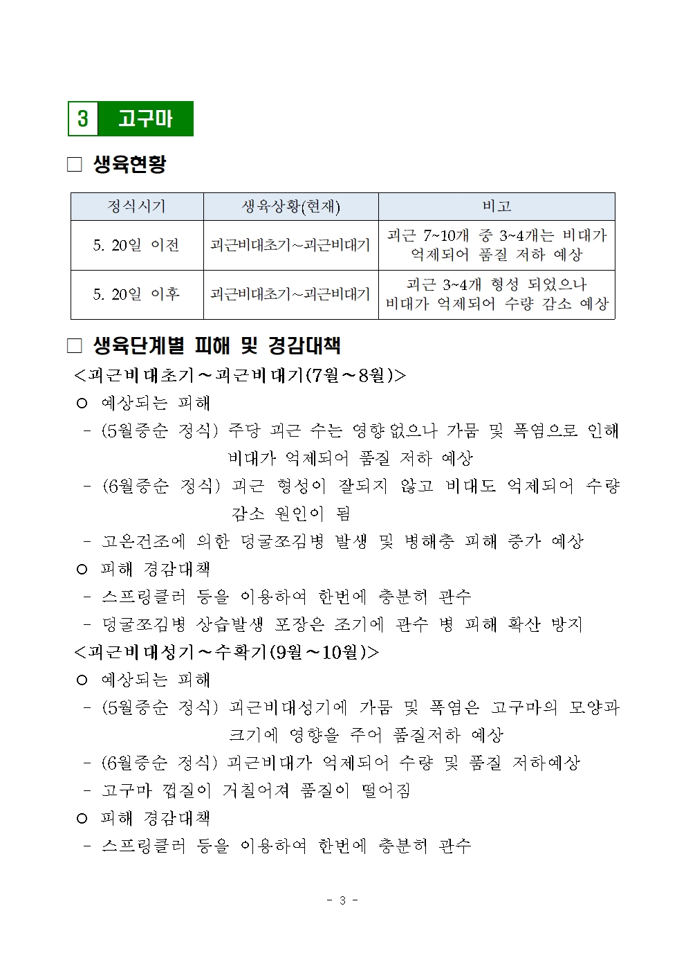 밭 식량작물 폭염·고온 피해 예방 안내