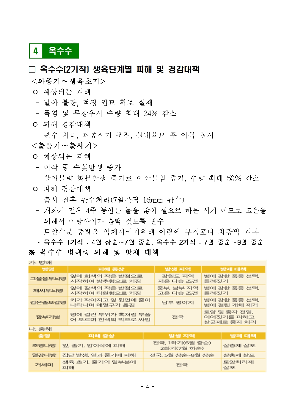 밭 식량작물 폭염·고온 피해 예방 안내