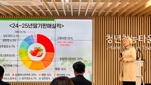 2026년 전남 농업인 스마트경영 혁신대회 3관왕