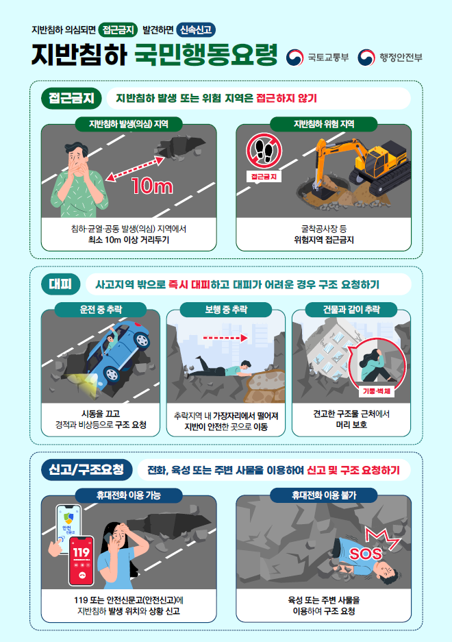 지반침하 국민행동요령 알림