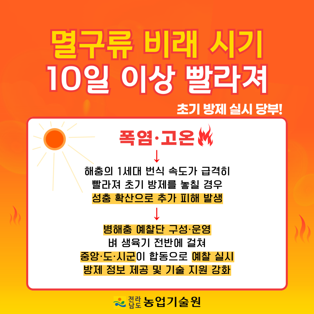 여름철 가축 고온 스트레스 예방 당부