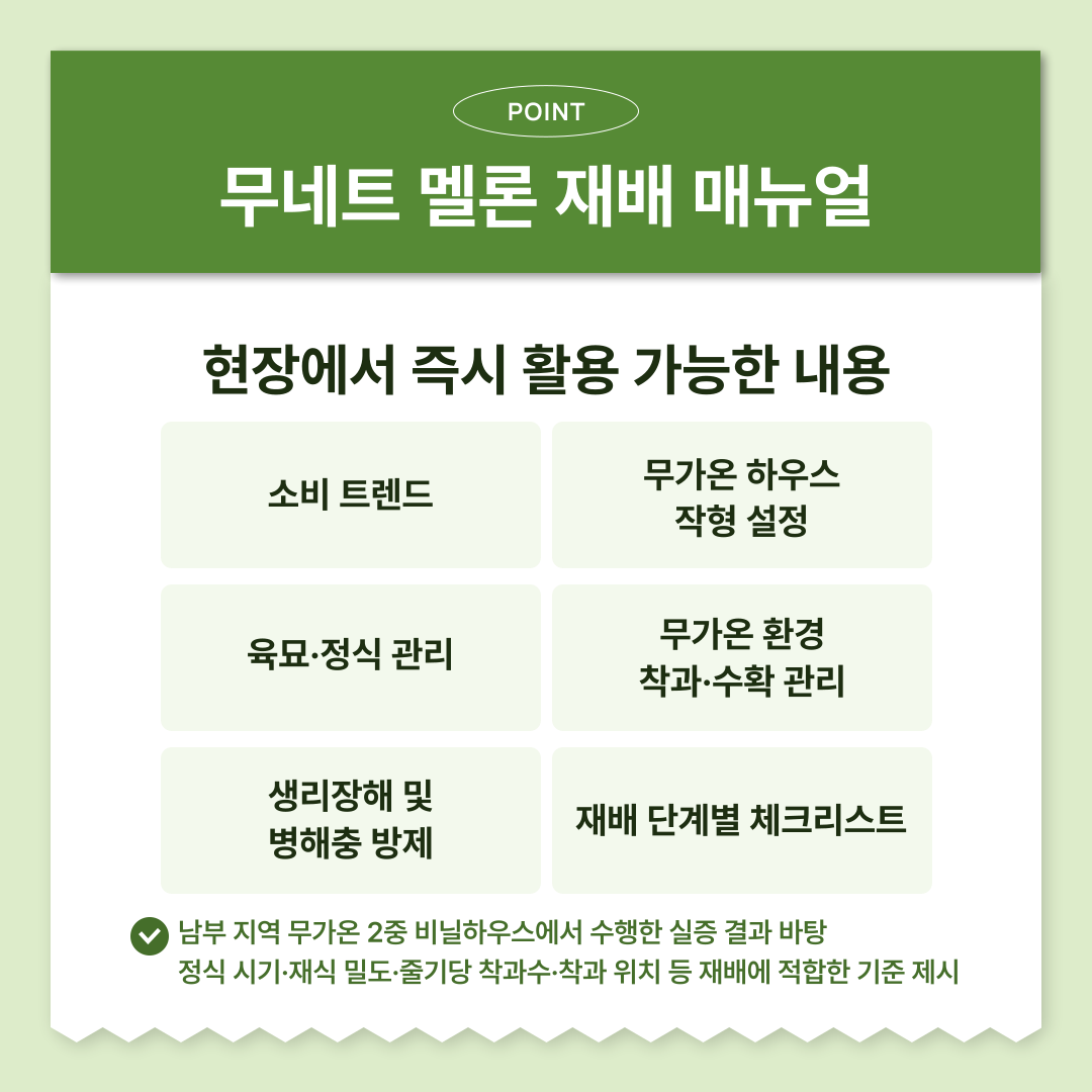 소과종 ‘무네트 멜론’ 재배 매뉴얼 발간