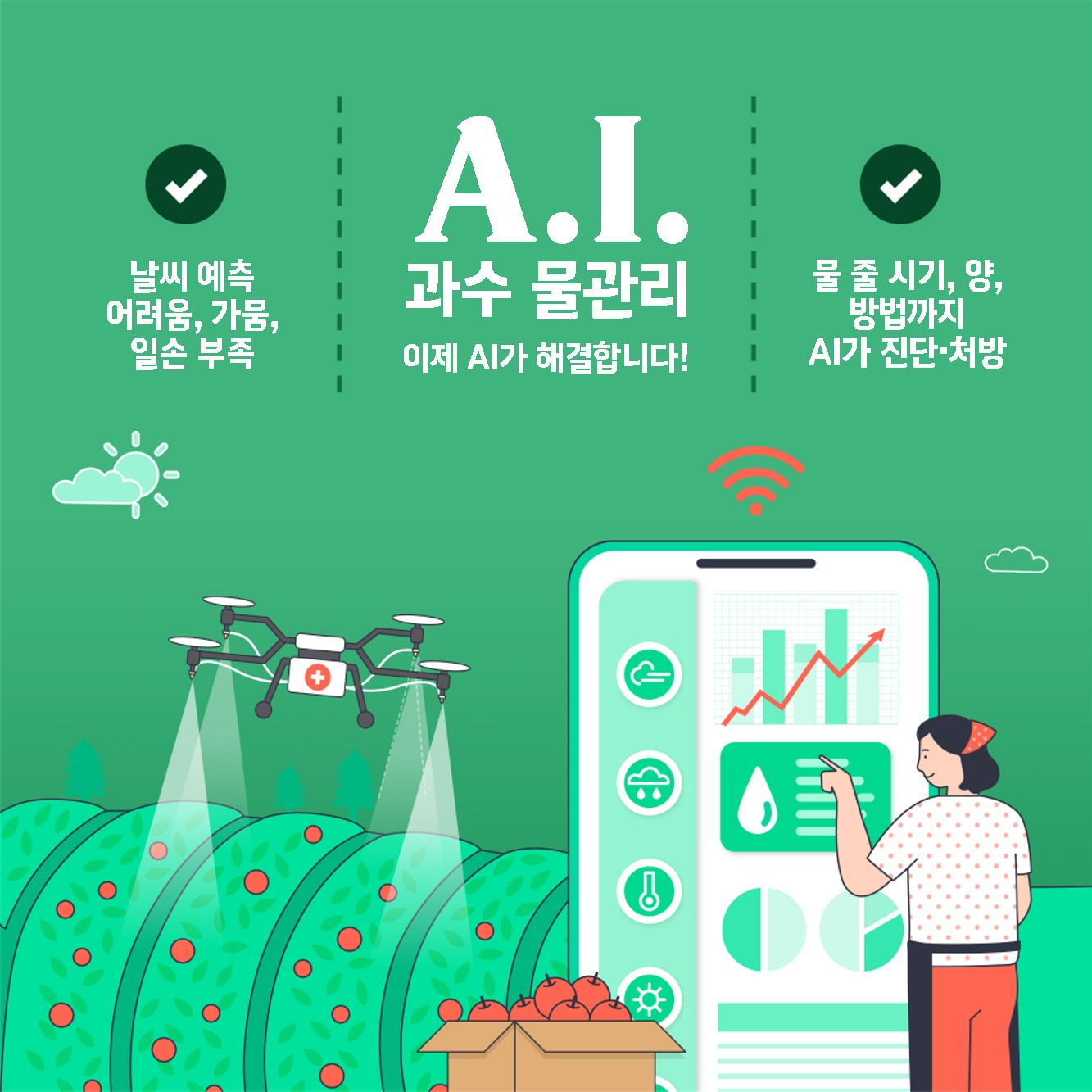 인공지능 기반 스마트 관개 시스템