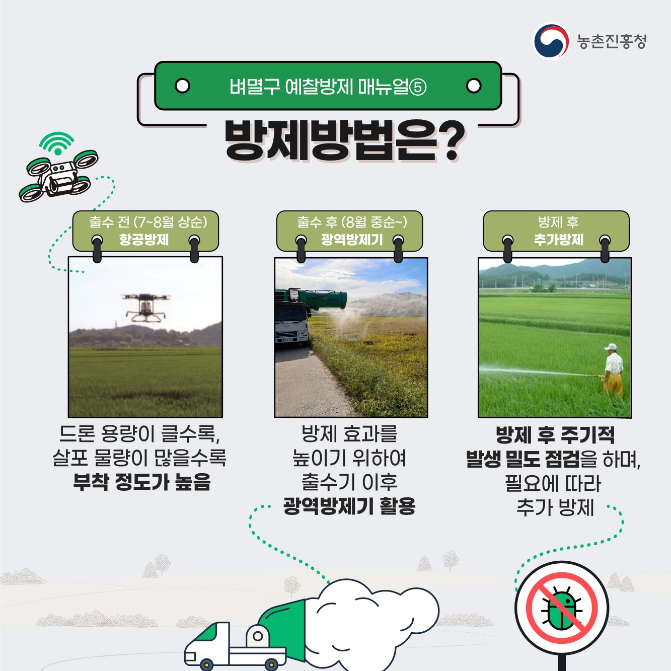 벼멸구 예방 농업인 준수사항