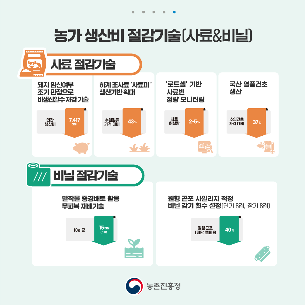 중동전쟁 위기대응_우리 농가를 지키는 스마트 솔루션