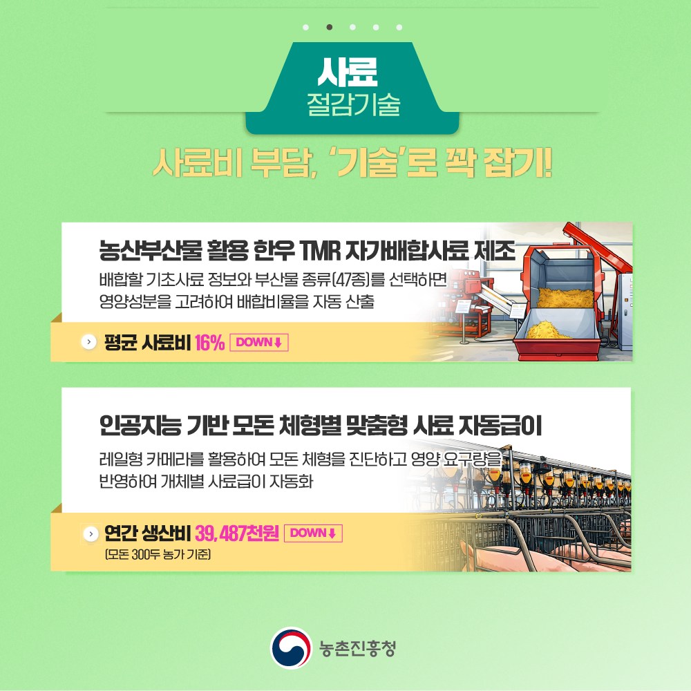 중동전쟁 위기대응_우리 농가를 지키는 스마트 솔루션