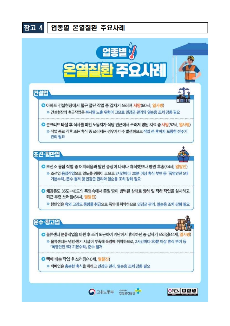 폭염 대비 인한 온열질환 예방수칙 OPS