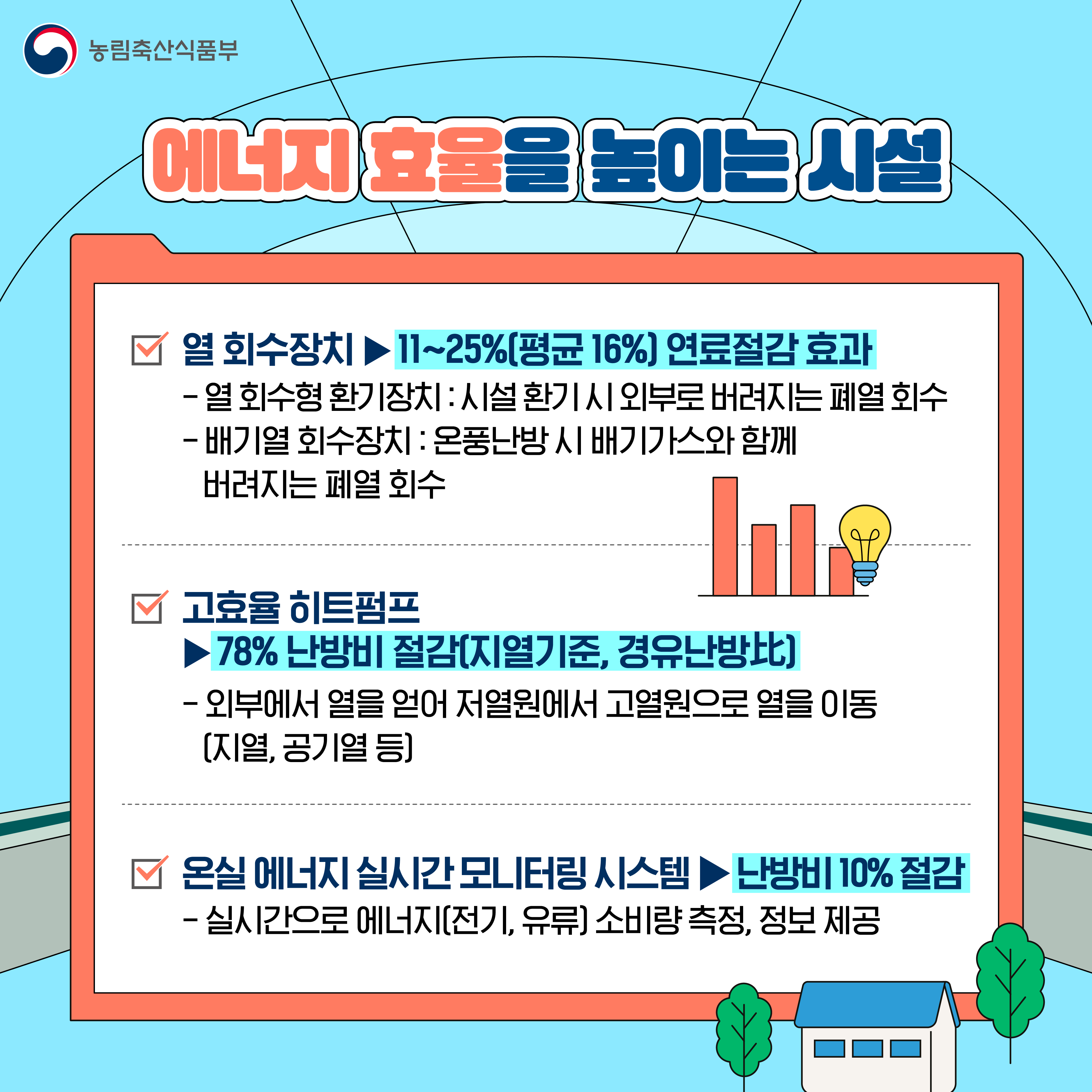시설원예 에너지 절감기술 및 실천 방안 안내