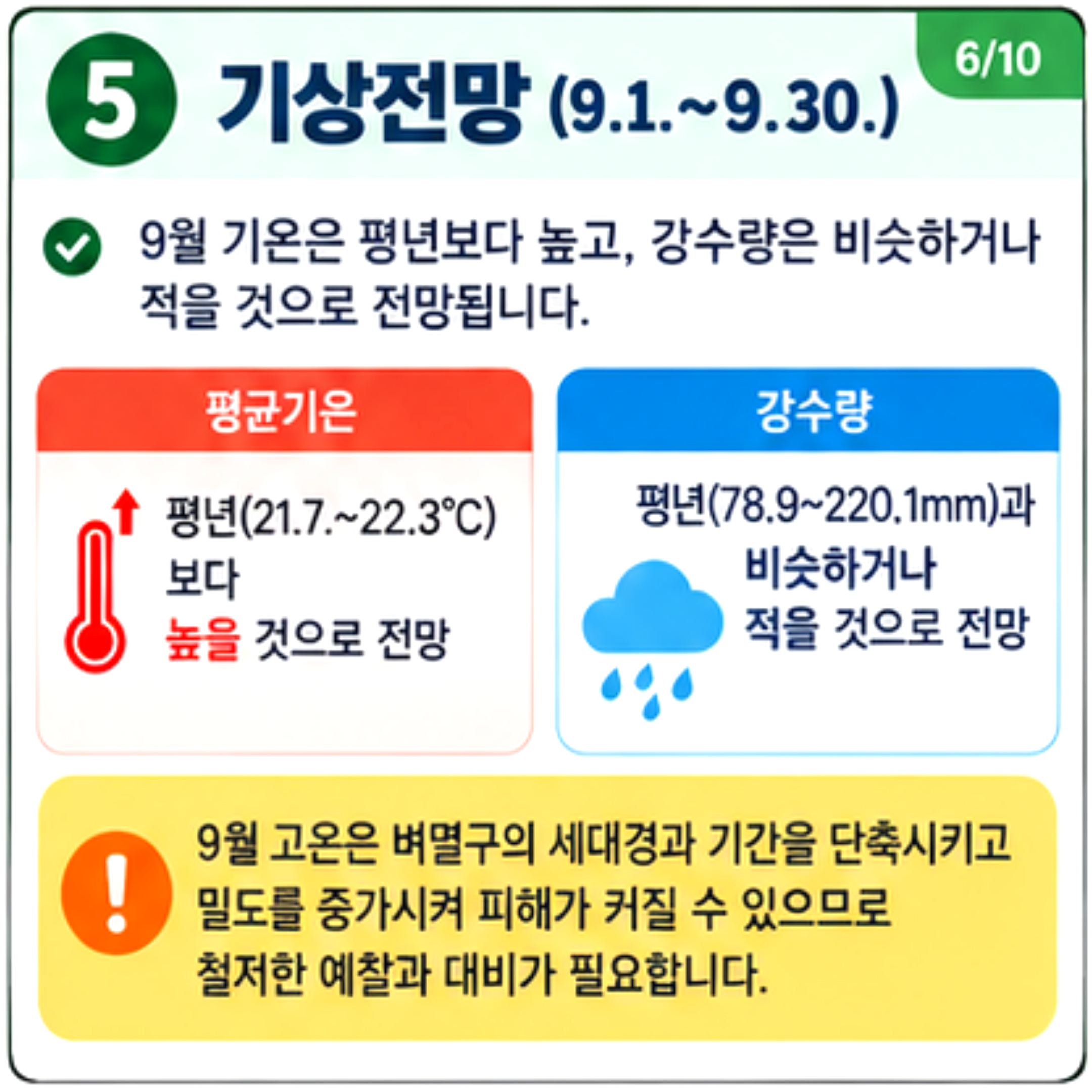 벼멸구 발생동향 및 방제기술
