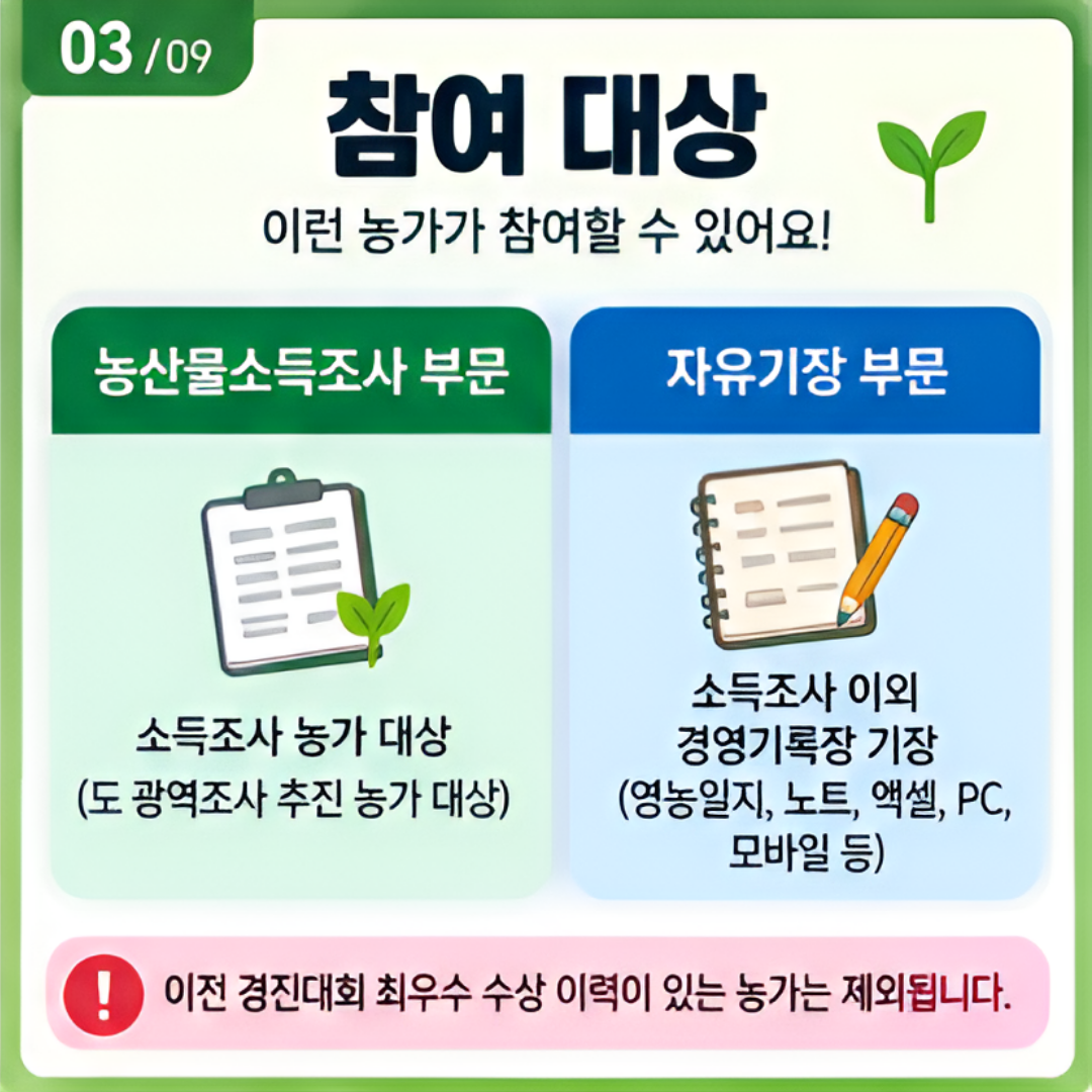 2026년도 우수 경영기록 경진대회에 따른 경영기록장 공모 신청