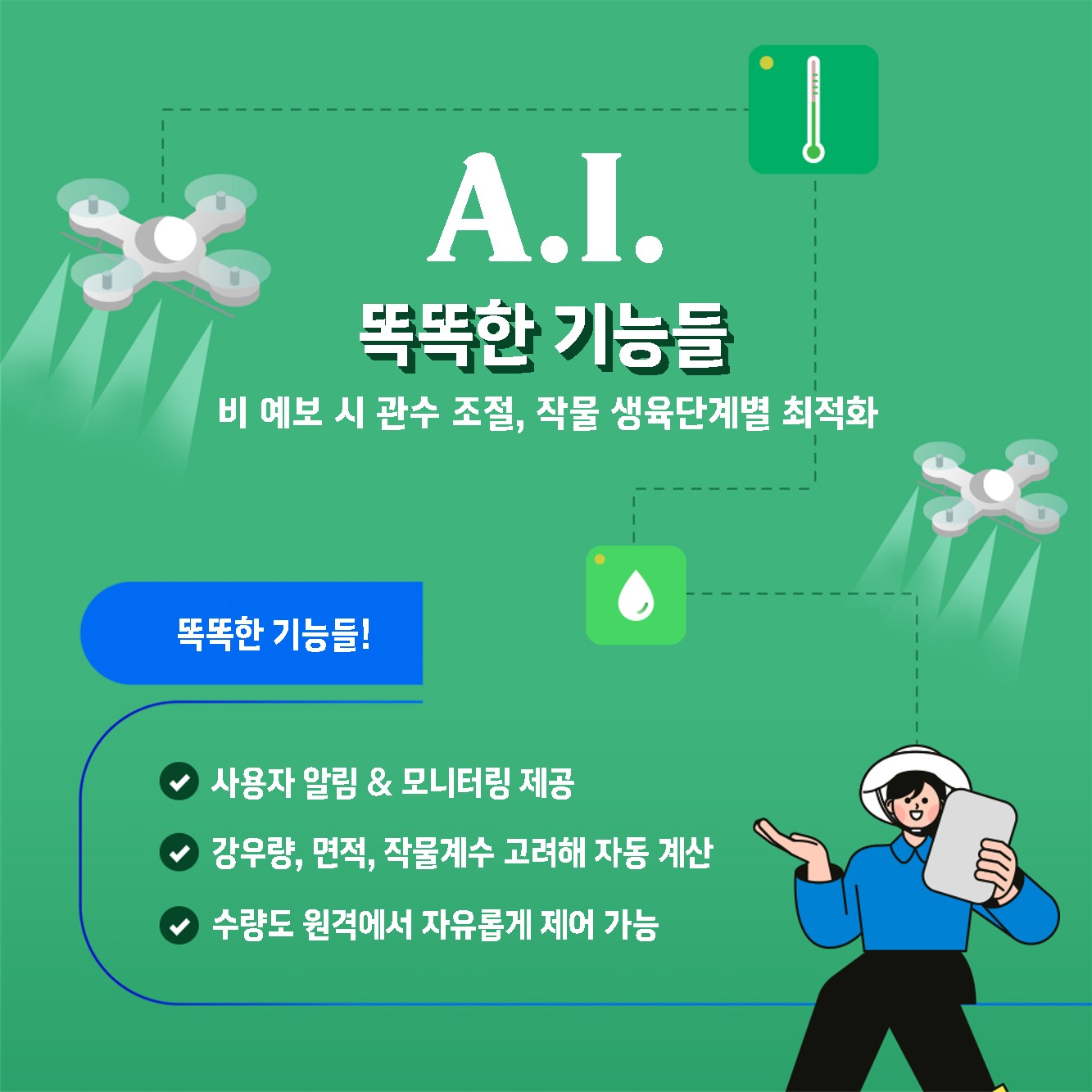 인공지능 기반 스마트 관개 시스템