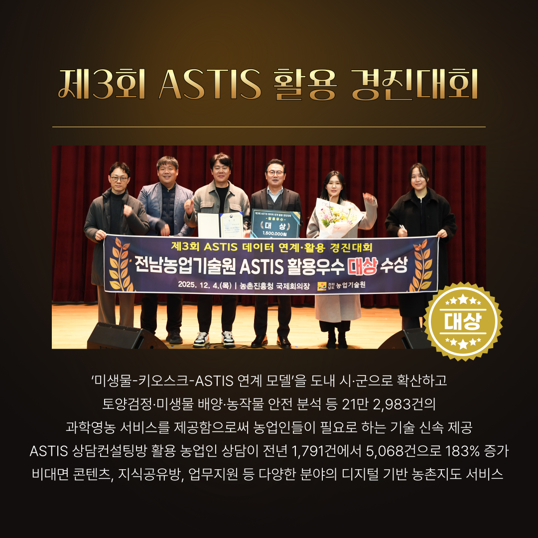 농진청 주관 ‘ASTIS 활용 경진대회’ 대상 수상