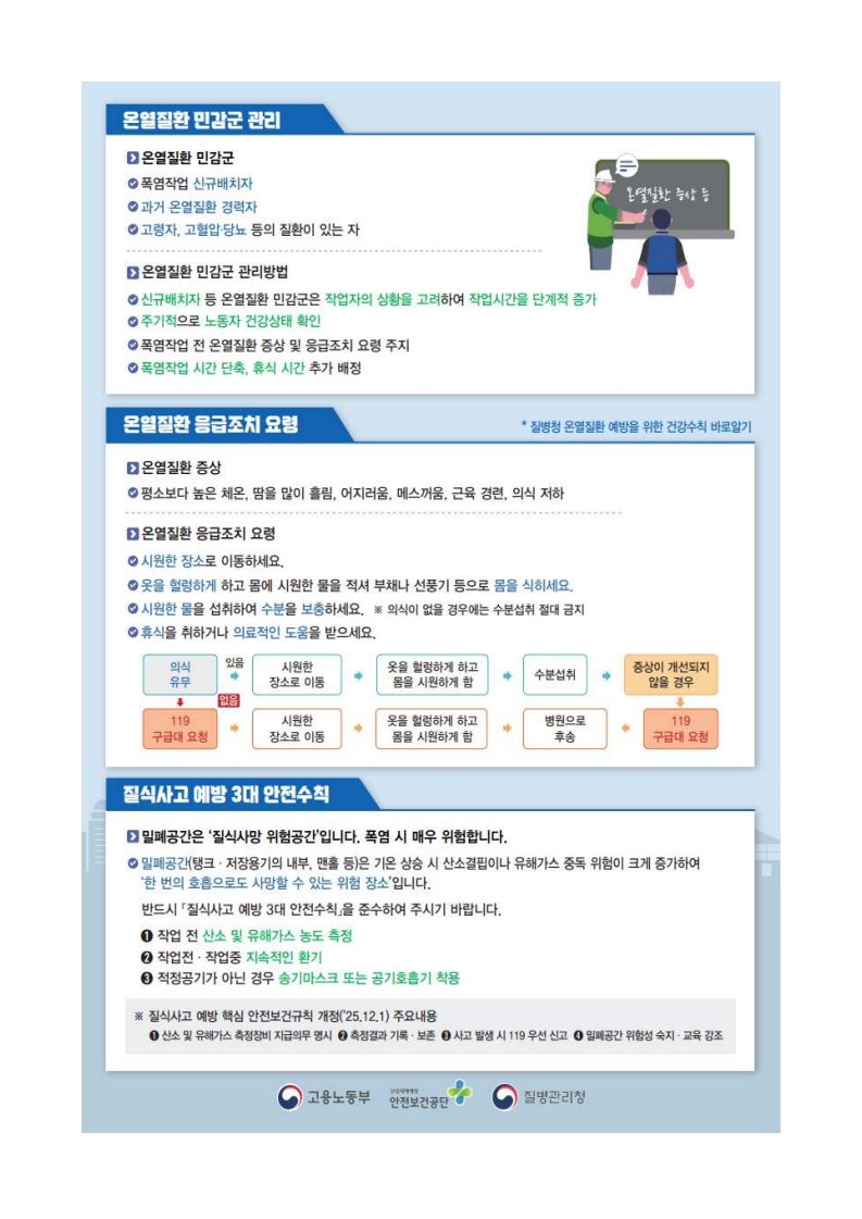 폭염 대비 인한 온열질환 예방수칙 OPS