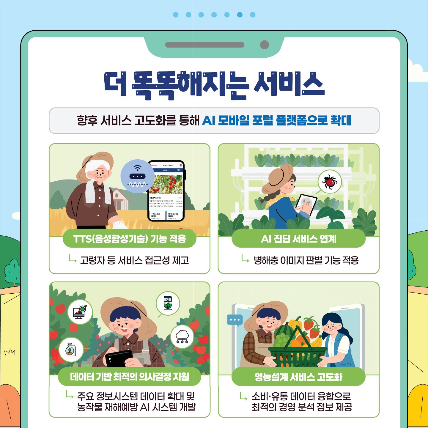 농업AI 에이전트_최신농업기술알리미