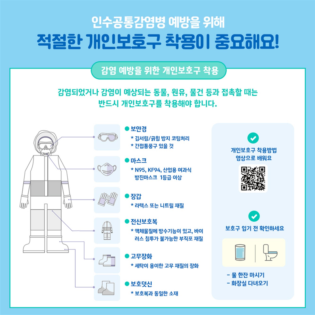 농업인을 위한 필수 건강 지침！ 인수공통감염병 예방