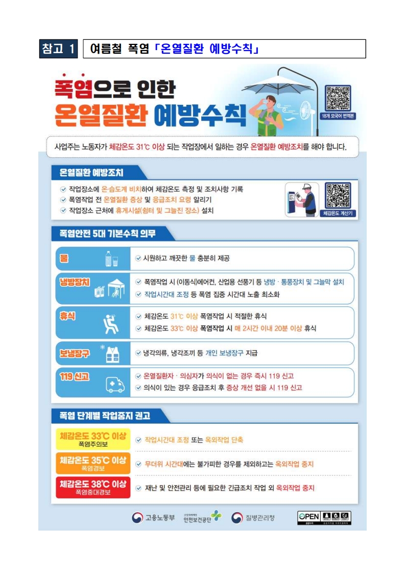폭염 대비 인한 온열질환 예방수칙 OPS