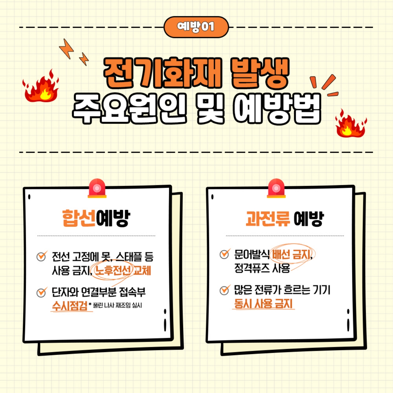 축사 전기설비 안전관리와 전기화재 예방