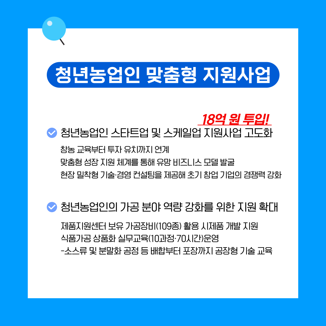 청년농업인 맞춤형 지원에 80억원