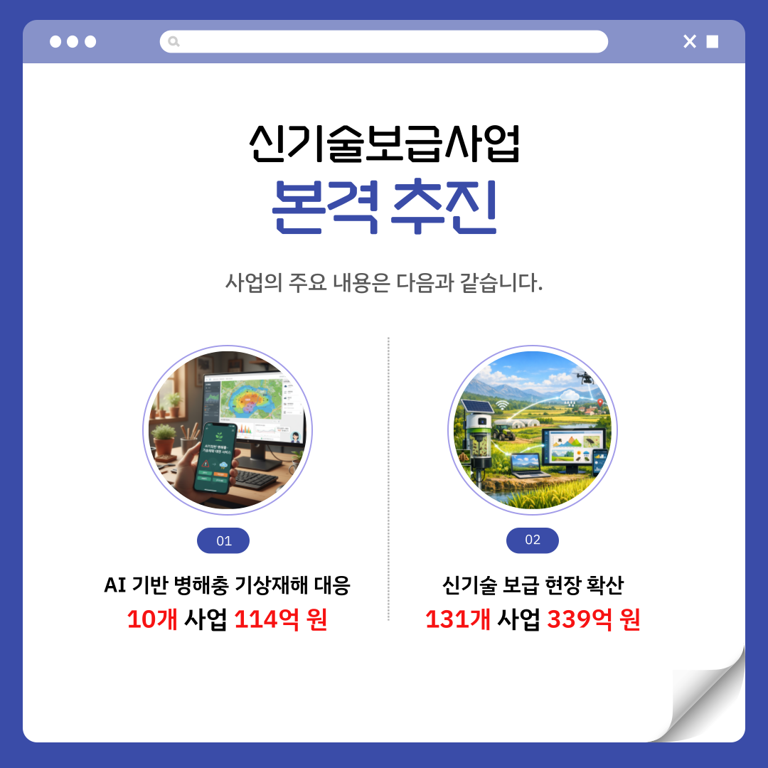 농촌진흥 신기술보급사업에 453억원