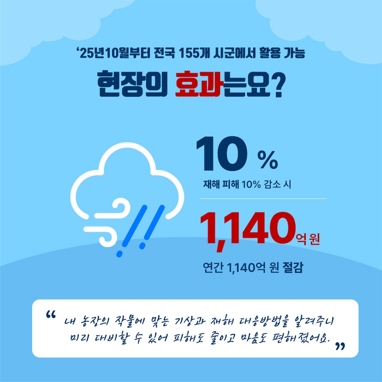 농업 기상‧재해 조기경보서비스