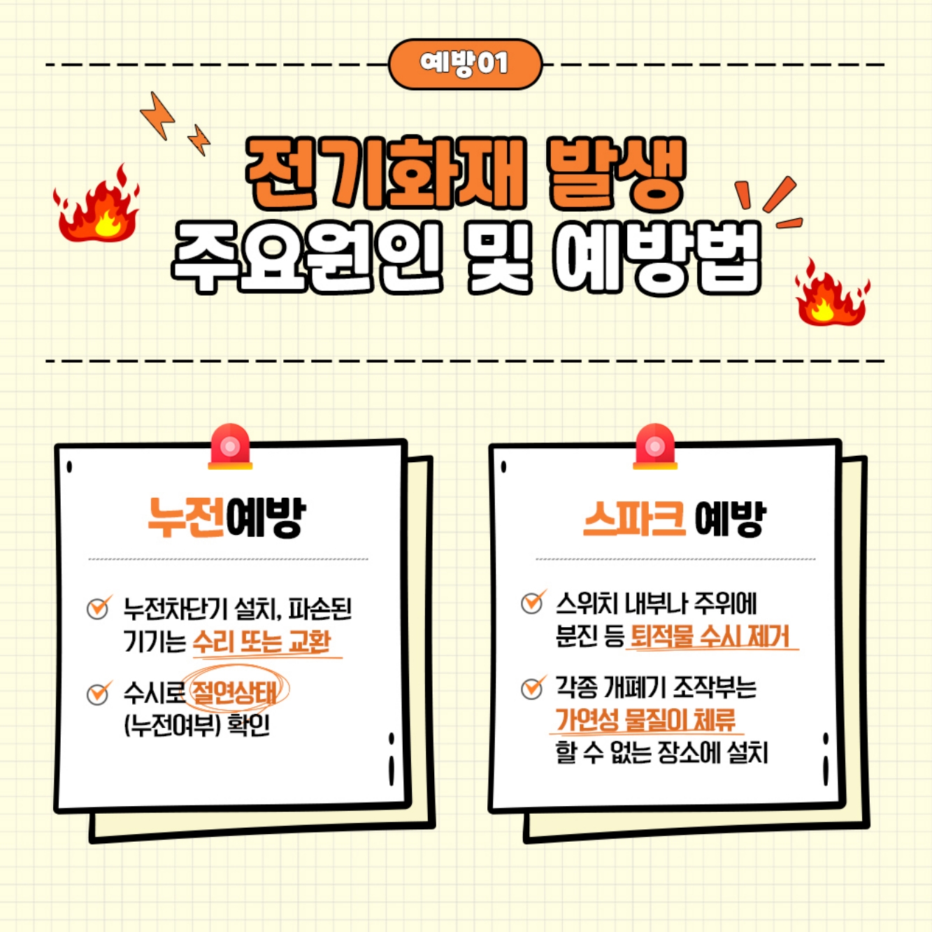 축사 전기설비 안전관리와 전기화재 예방