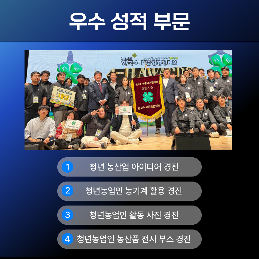 제51회 한국4-H 중앙경진대회 종합우승