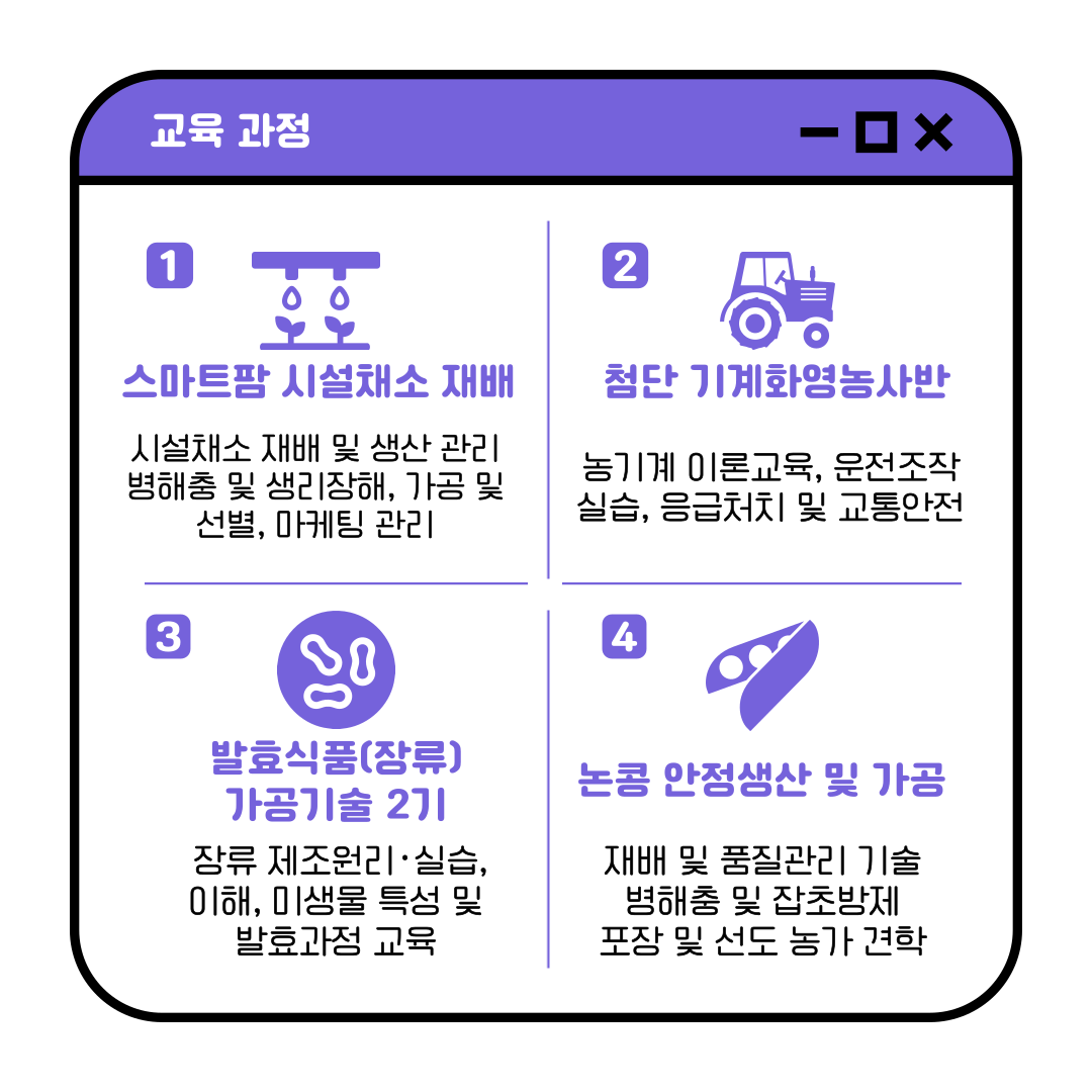 청년CEO 창농 활성화 과정 등 4월 교육생 모집