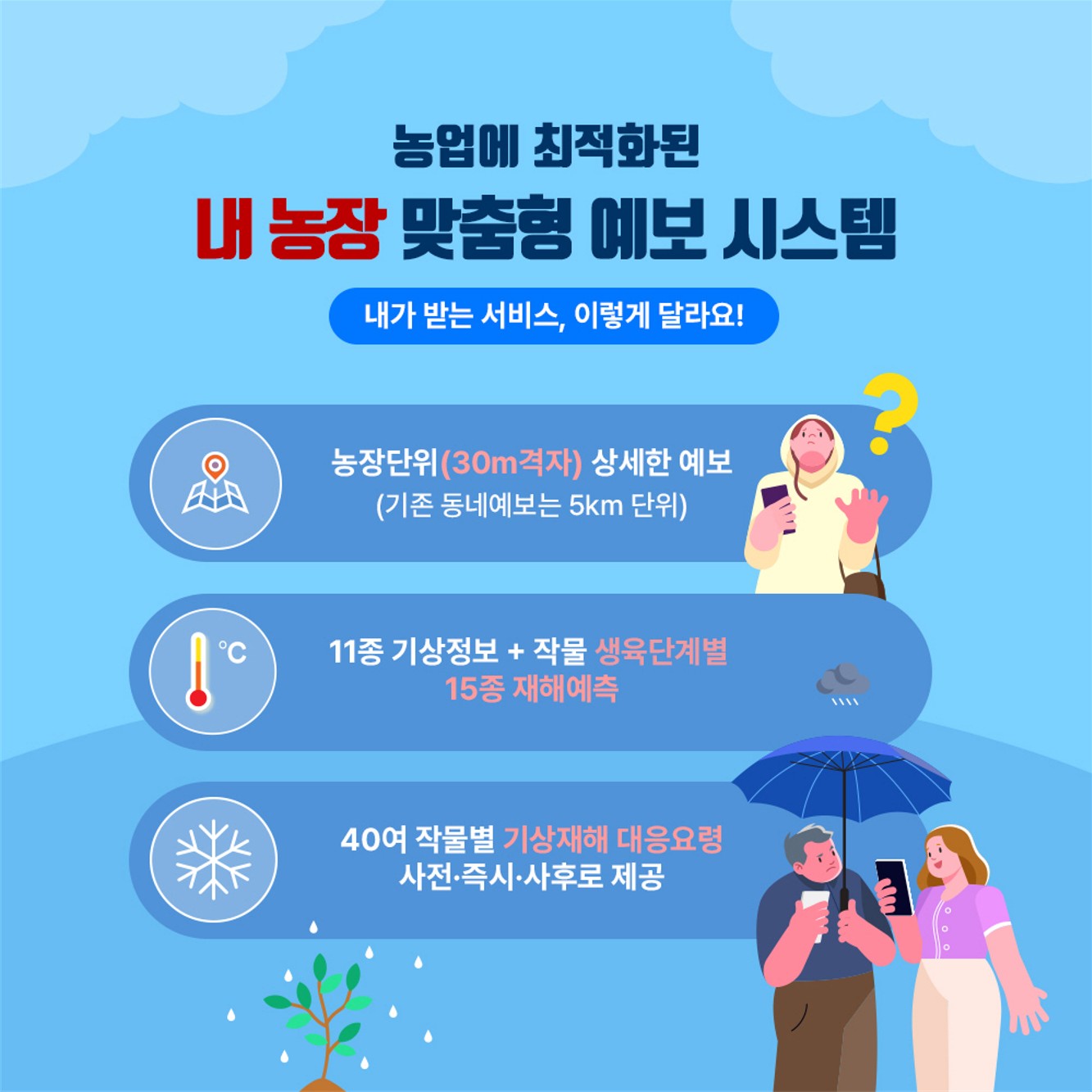 농업 기상‧재해 조기경보서비스