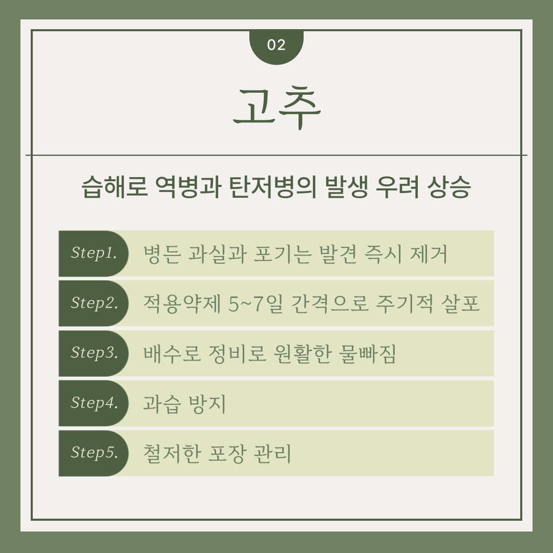 집중호우 이후 농작물 병해충 중점방제 당부