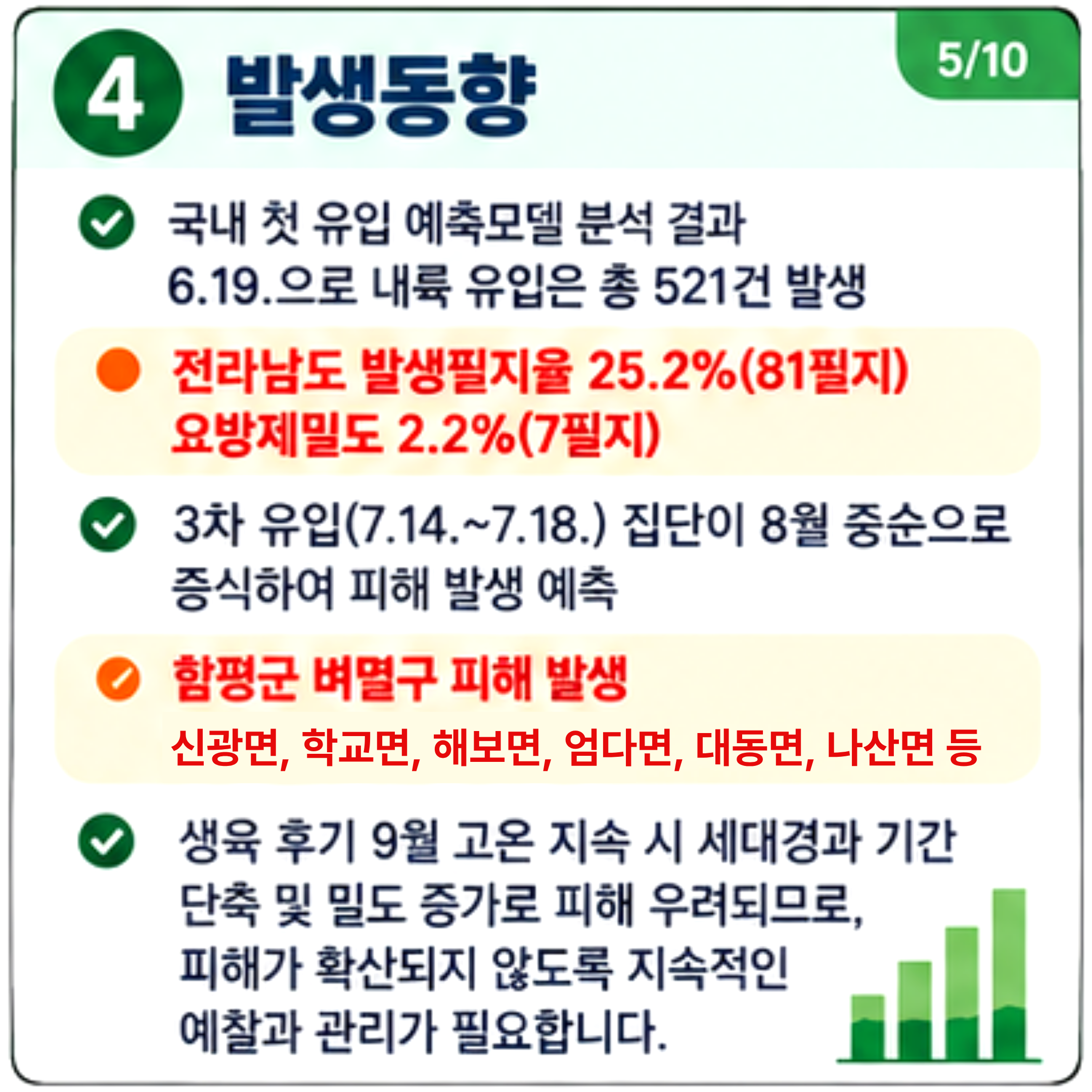 벼멸구 발생동향 및 방제기술