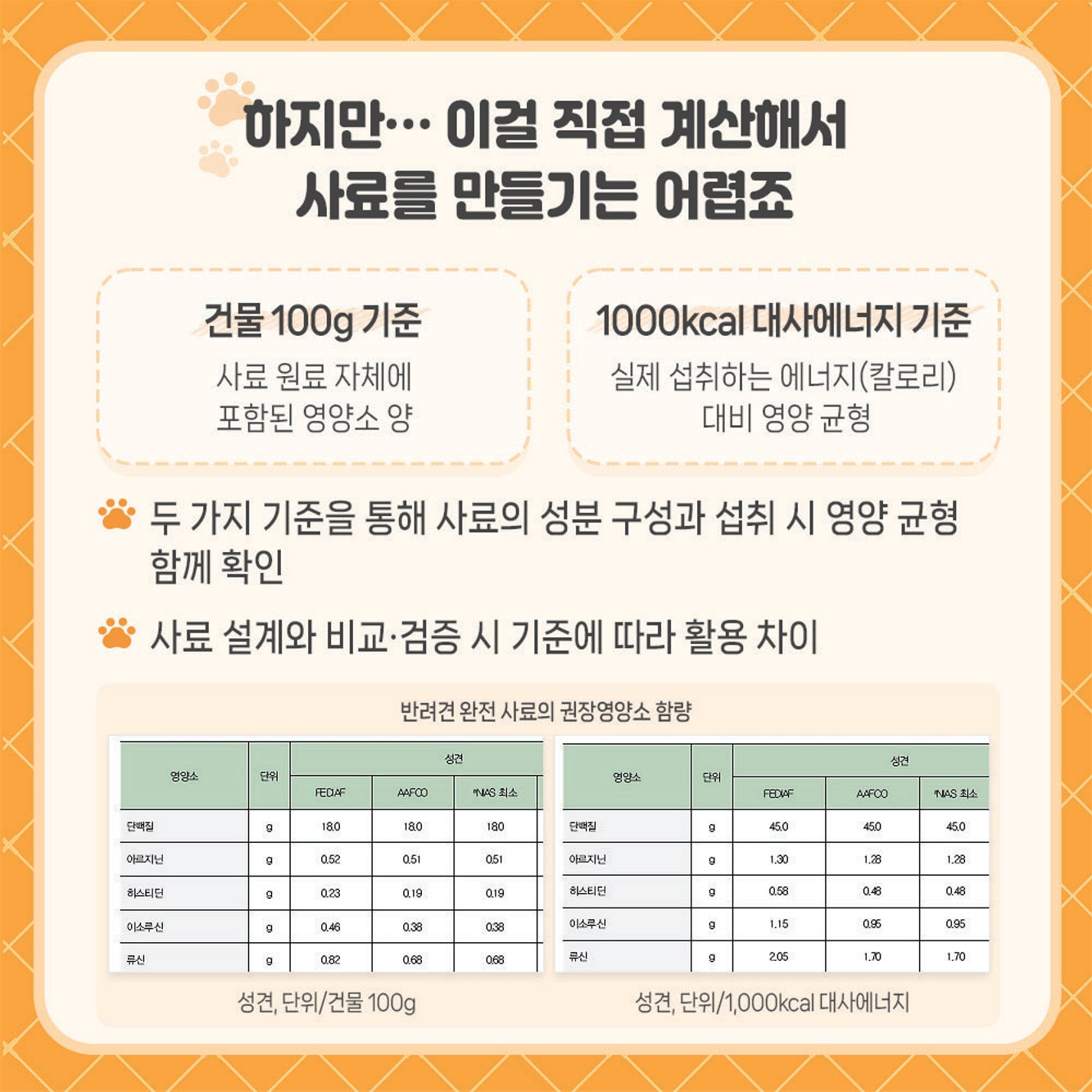 국내 기준으로, 누구나 쉽게 반려동물 사료설계!