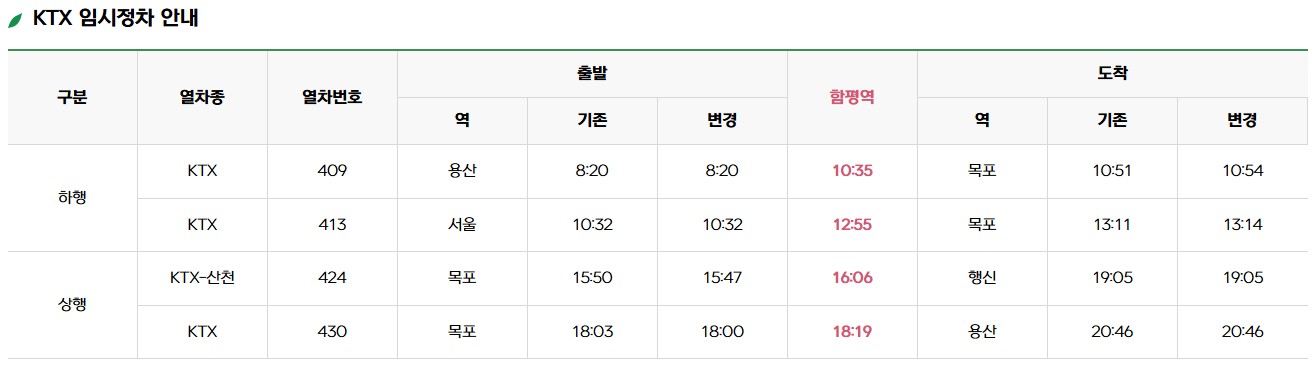 제28회 함평나비대축제 KTX 함평역 임시정차 서비스 이용 안내