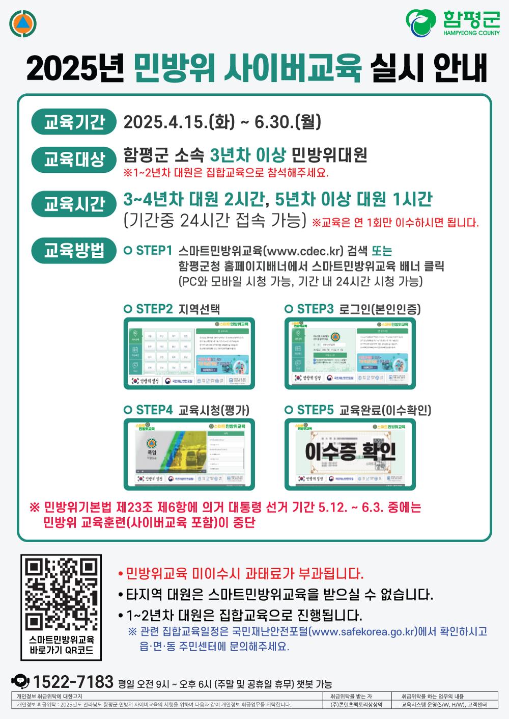 2025년 민방위 사이버교육 실시 안내