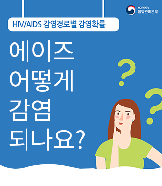 HIV/AIDS 감염경로별 감염확률 에이즈 어떻게 감염되나요? / 보건복지부 질병관리본부