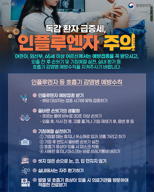 독감 환자 급증세, 인플루엔자 주의