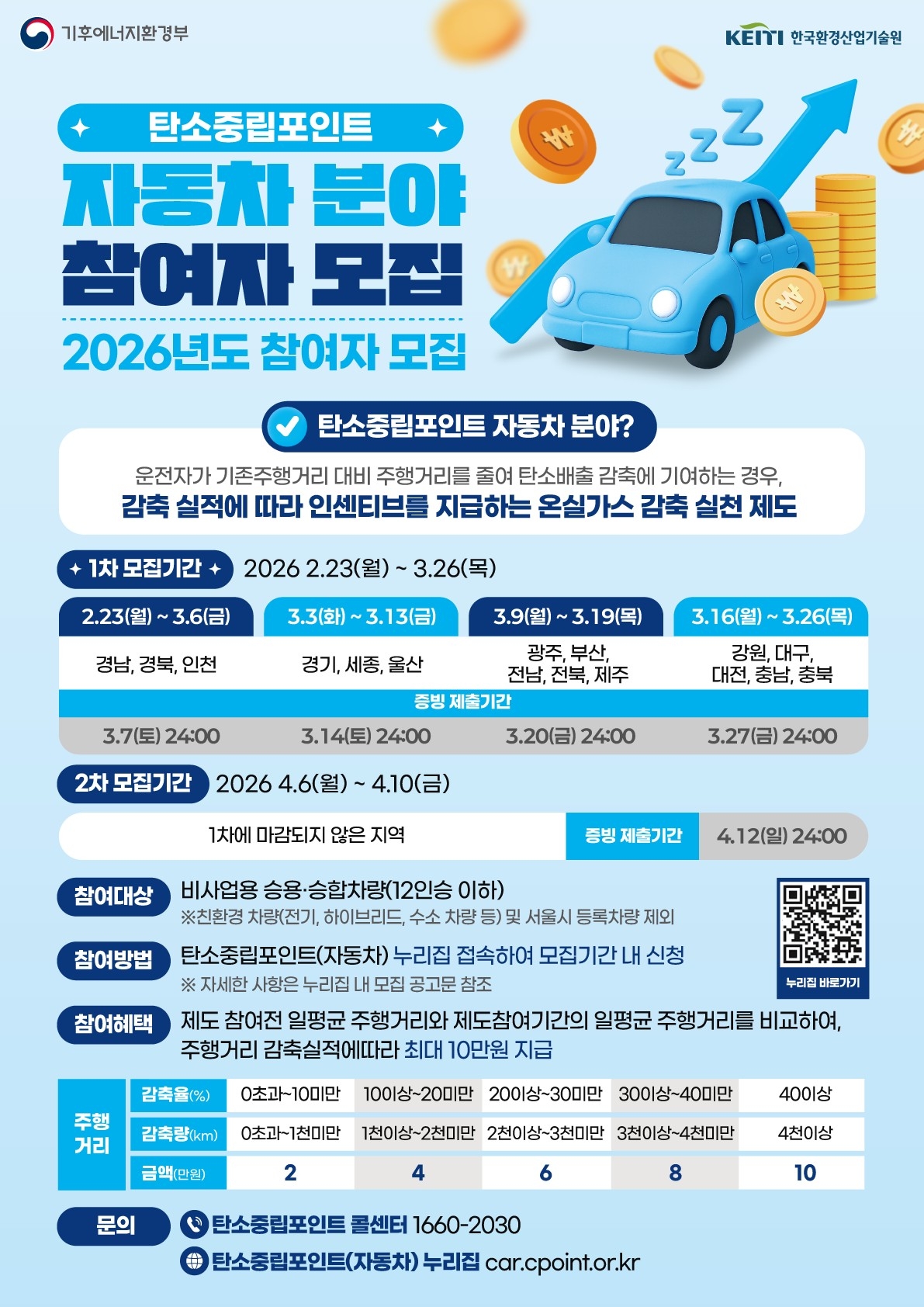 2026년 탄소중립포인트제 자동차분야 참여자 모집