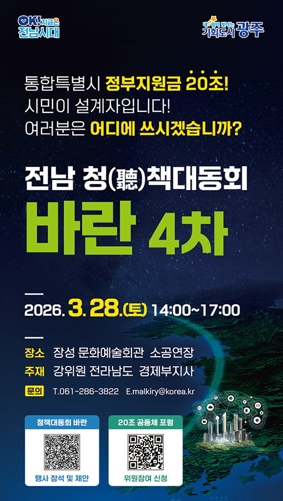 통합특별시 정부지원금 20조!
시민이 설계자입니다! 여러분은 어디에 쓰시겠습니까?
전남 청(훈)책대동회 바란 4차
2026.3.28.(토) 14:00~17:00
장소: 장성 문화예술회관 소공연장
주재: 강위원 전라남도 경제부지사
문의: T.061-286-3822 E.malkiry@korea.kr
청책대동회 바란 QR코드(https://www.jeonnam.go.kr/M7124/boardView.do?seq=1935993&infoReturn=&menuId=jeonnam0201000000&displayHeader=&searchType=&searchText=&searchStDate=&searchEnDate=&pageIndex=1&boardId=M7124&displayHeader=) 행사 참석 및 제안
20조 공동체 포럼 QR코드(https://www.jeonnam.go.kr/event/event02.do) 위원참여 신청