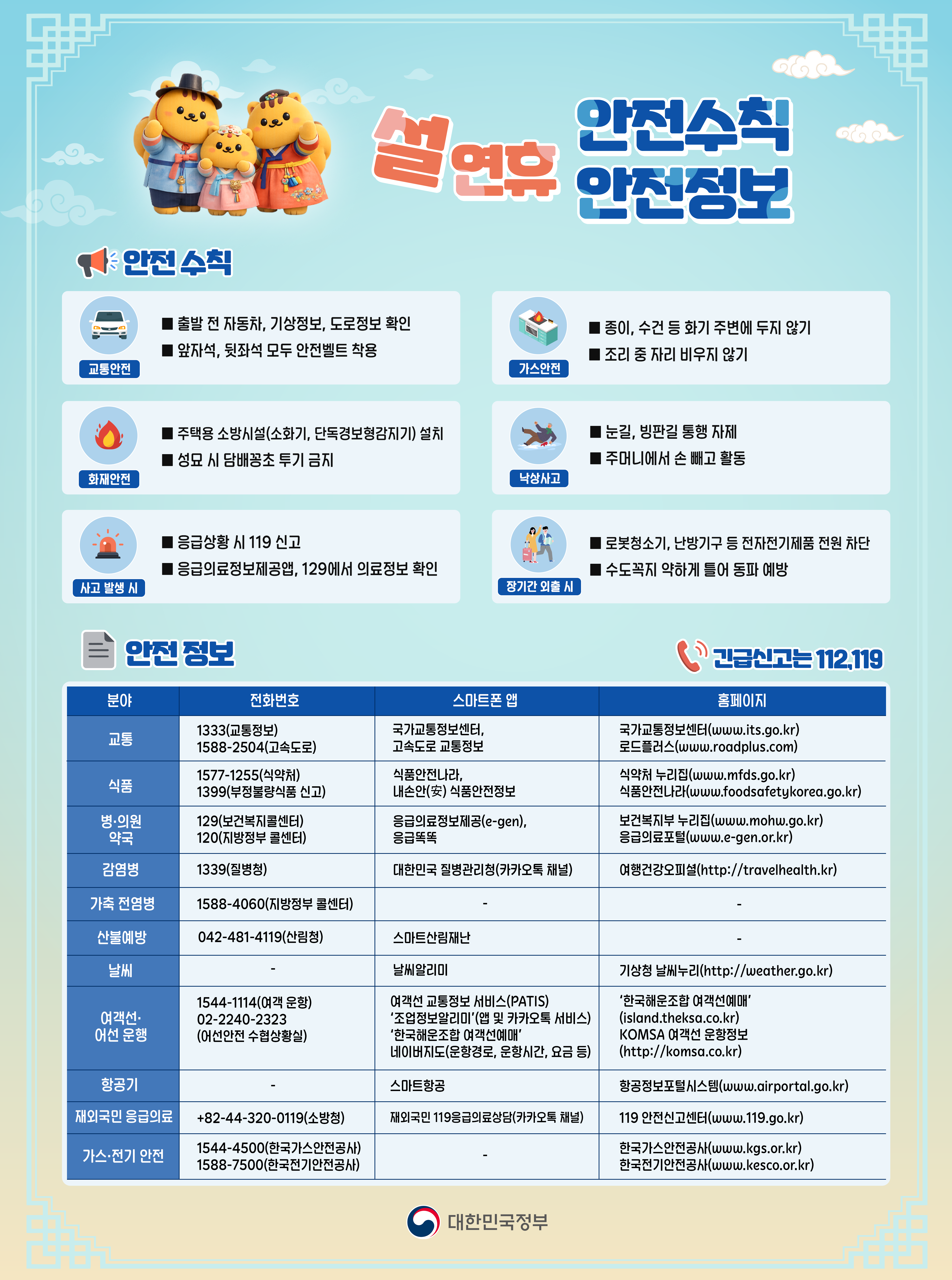 행정안전부 설연휴 안전수칙, 안전정보