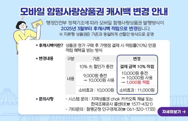 2025년 모바일(카드) 함평사랑상품권 캐시백 전환 안내